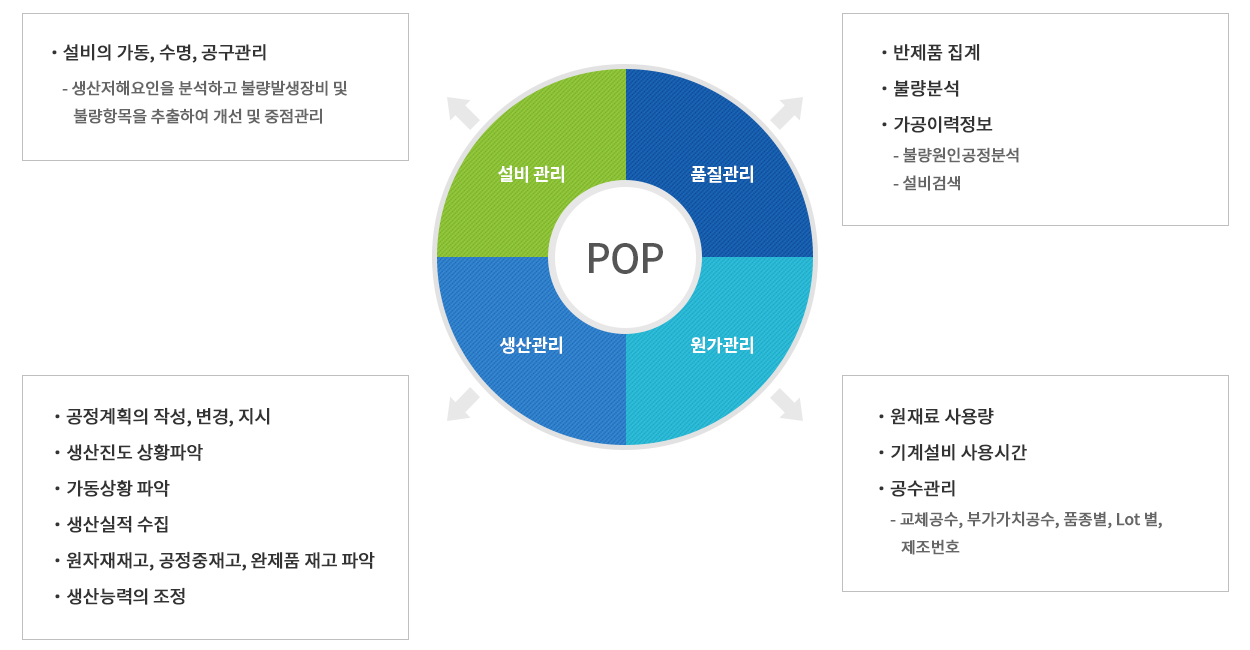 라임 로고